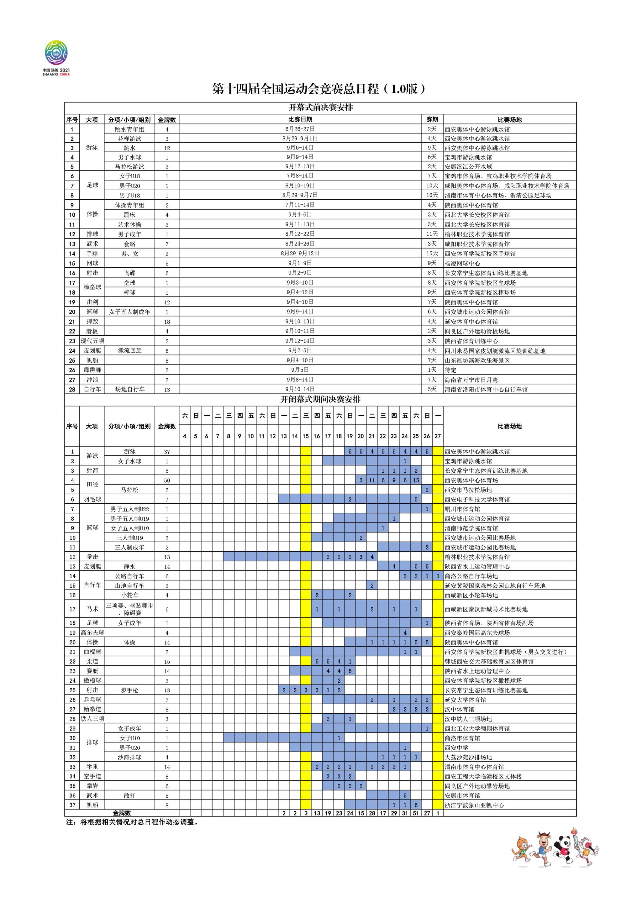 收藏好！十四运会竞赛总日程新鲜发布