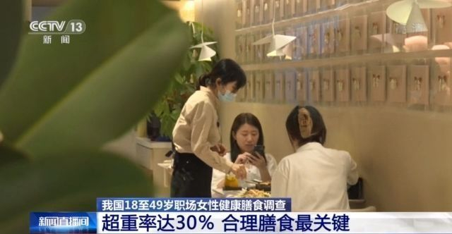 我国18至49岁职场女性超重率达30％ 专家提醒合理膳食最关键