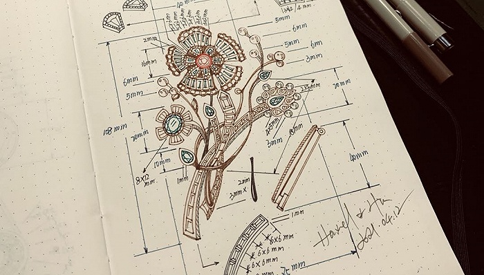 我们今年二十几岁 创业卖几十万的珠宝|小红书_新浪财经_新浪网