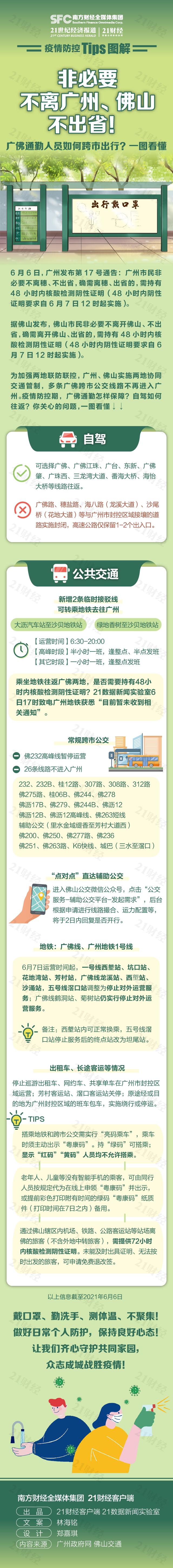 非必要不离广州佛山，不出省！广佛通勤人员如何跨市出行？一图看懂