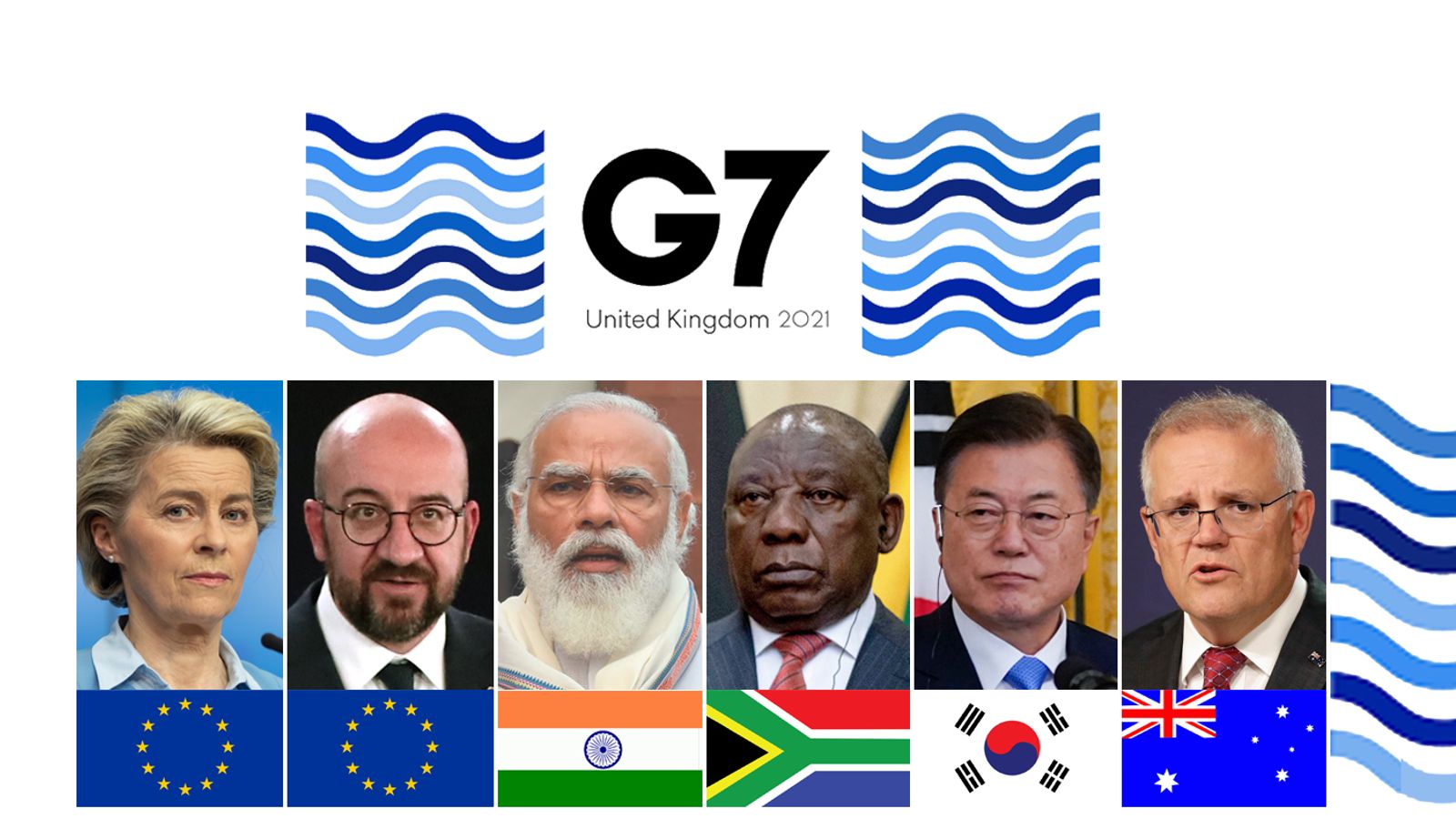 印、南非、韩、澳领导人和欧委会、欧理会主席也将参加G7峰会