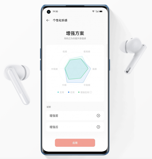 OPPOEncoFree2支持量耳定制的个性化听感