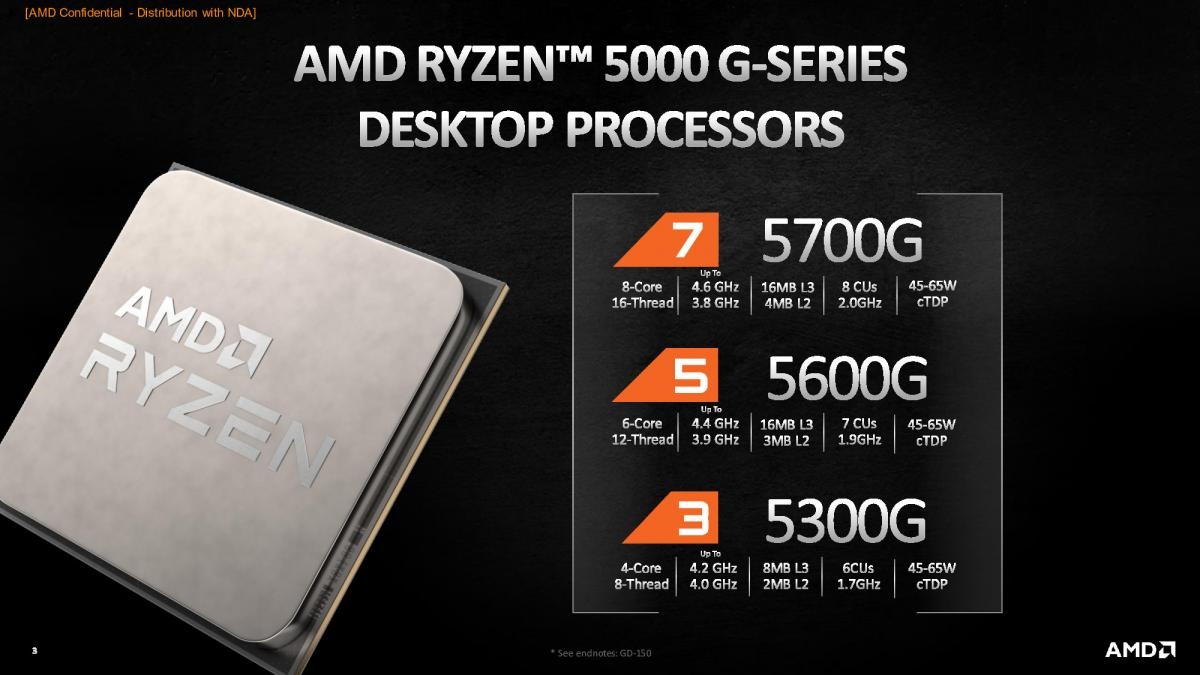 Zen3入门级锐龙3 5300G液氮超频5.6GHz：可惜不零售