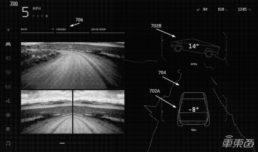 ▲特斯拉Cybertruck越野模式