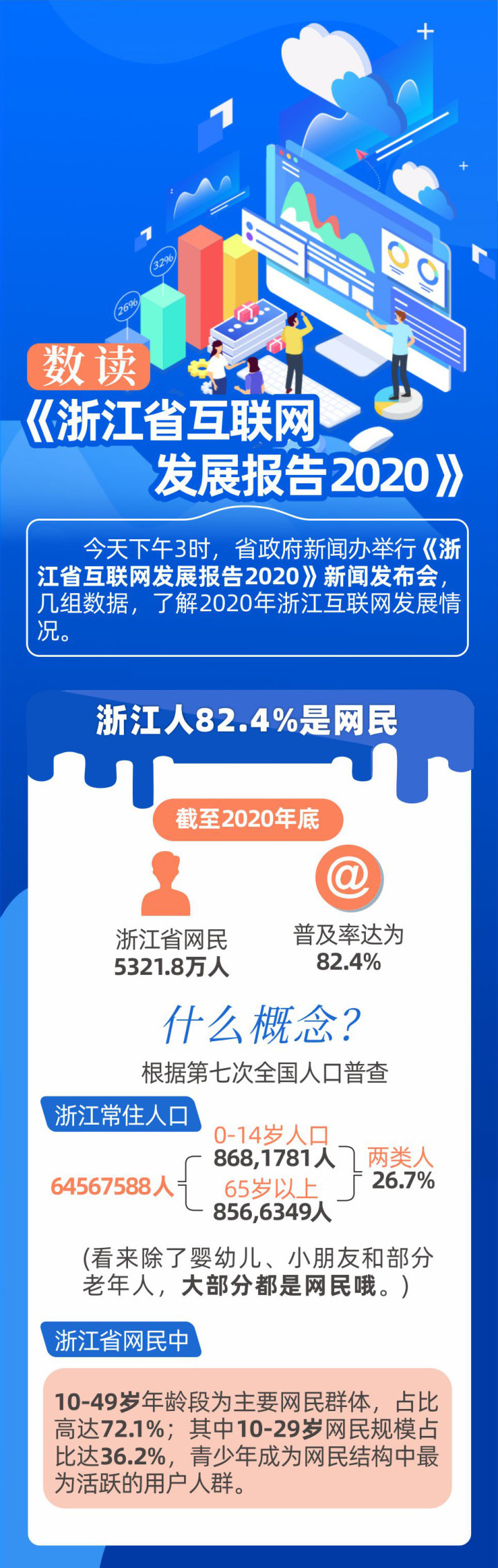 2020浙江省互联网发展报告