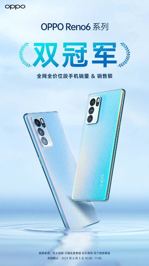 OPPO Reno6系列开售！获全网全价位段销量&销售额双冠军