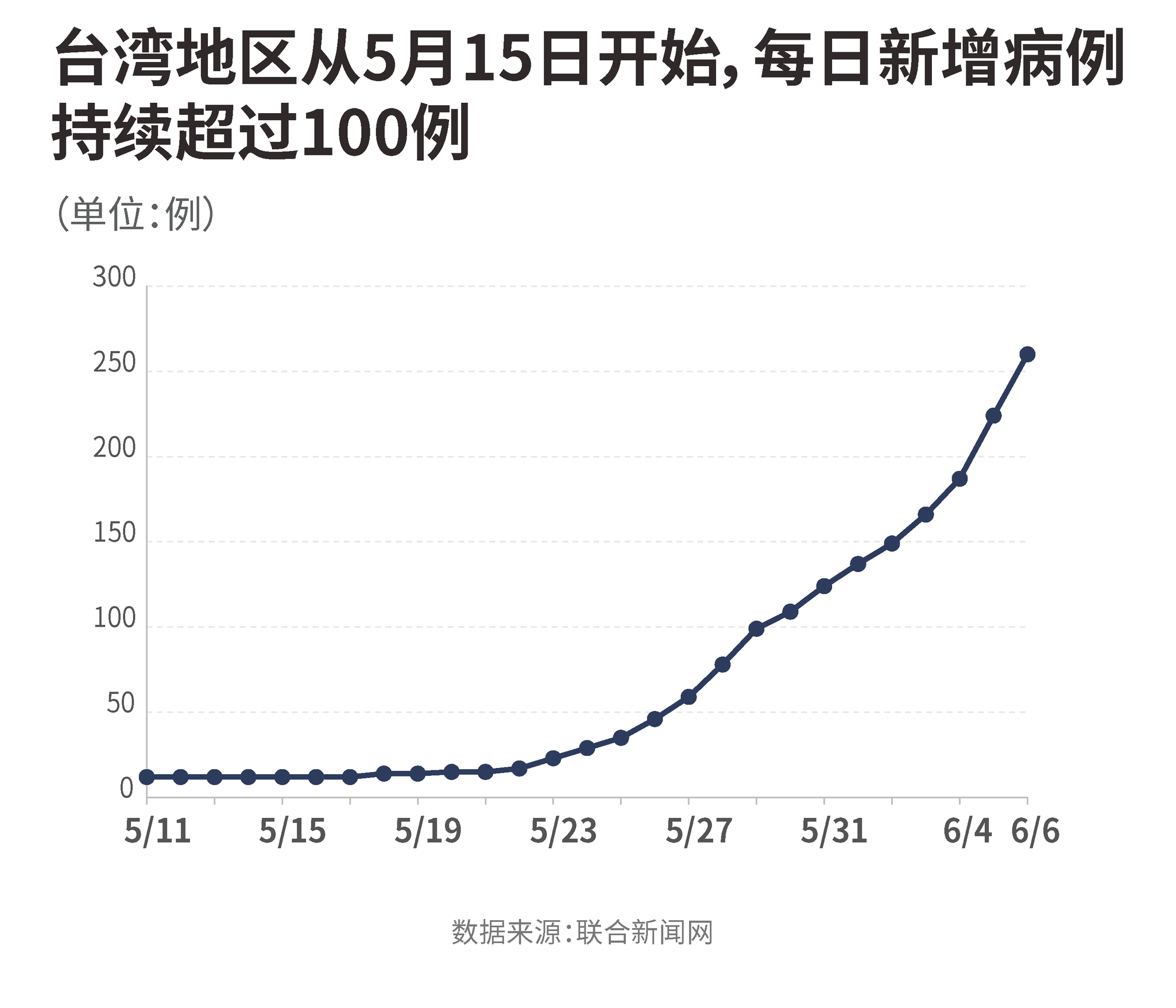  2020年疫情死亡率是多少呢(2020疫情爆发死亡人数)