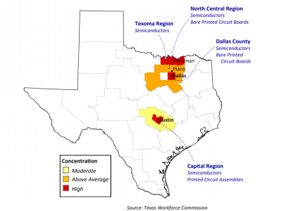 得克萨斯州半导体产业分布(来源：得克萨斯州官网)