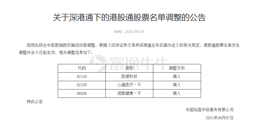 图片来源：深交所