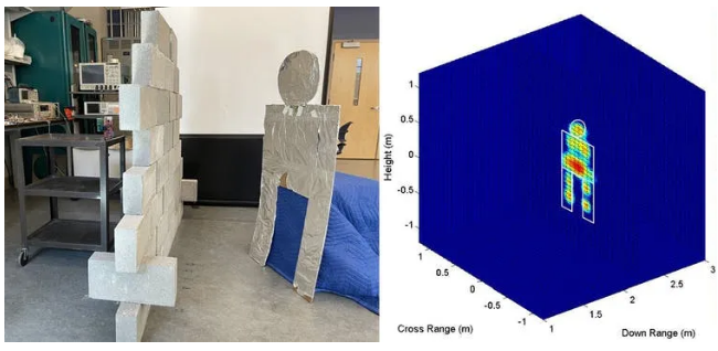 图片 实验室的穿墙雷达技术比如今的商业系统提供了更多细节。