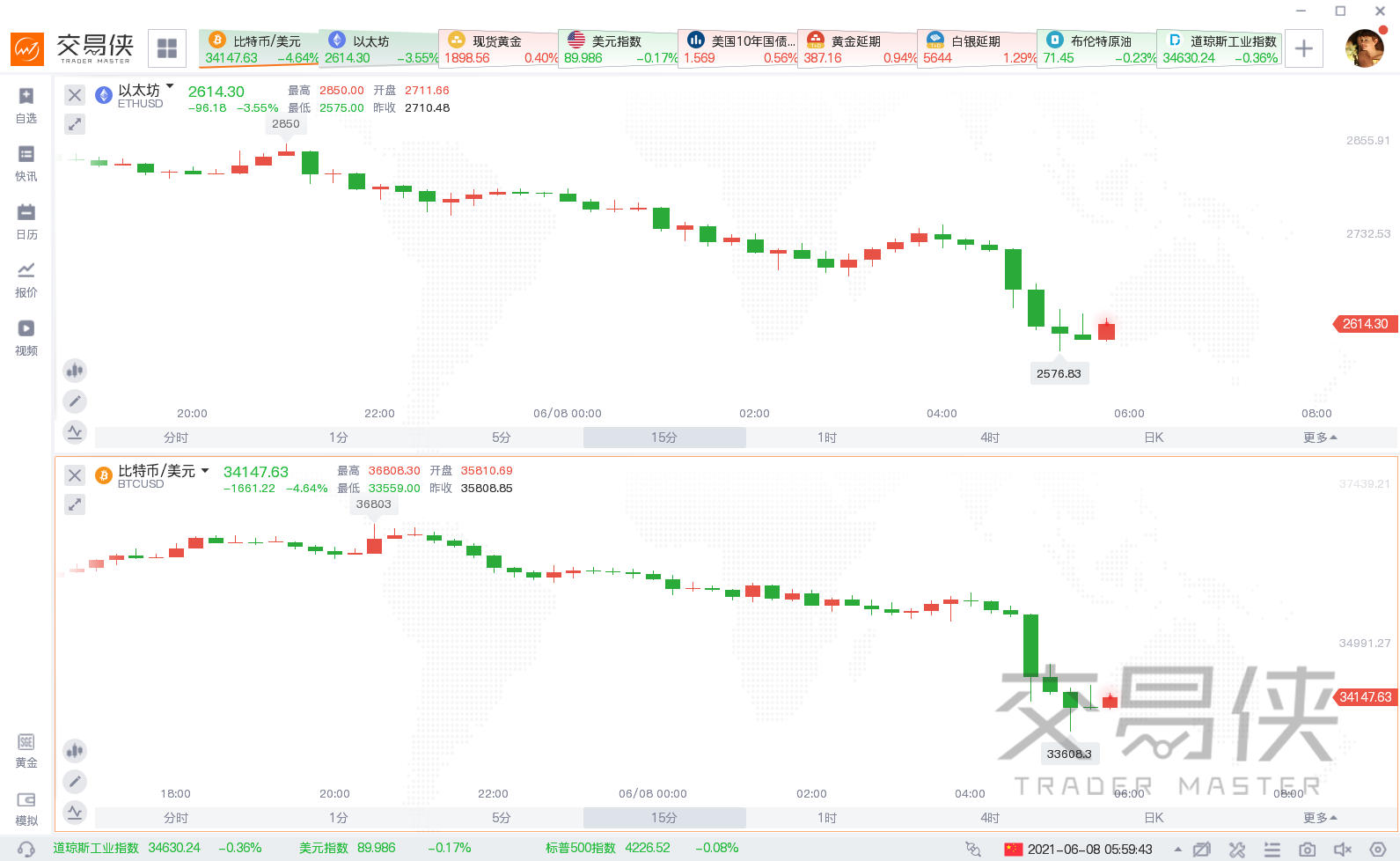 零对冲文章分析认为，这与美国司法部的消息有关。