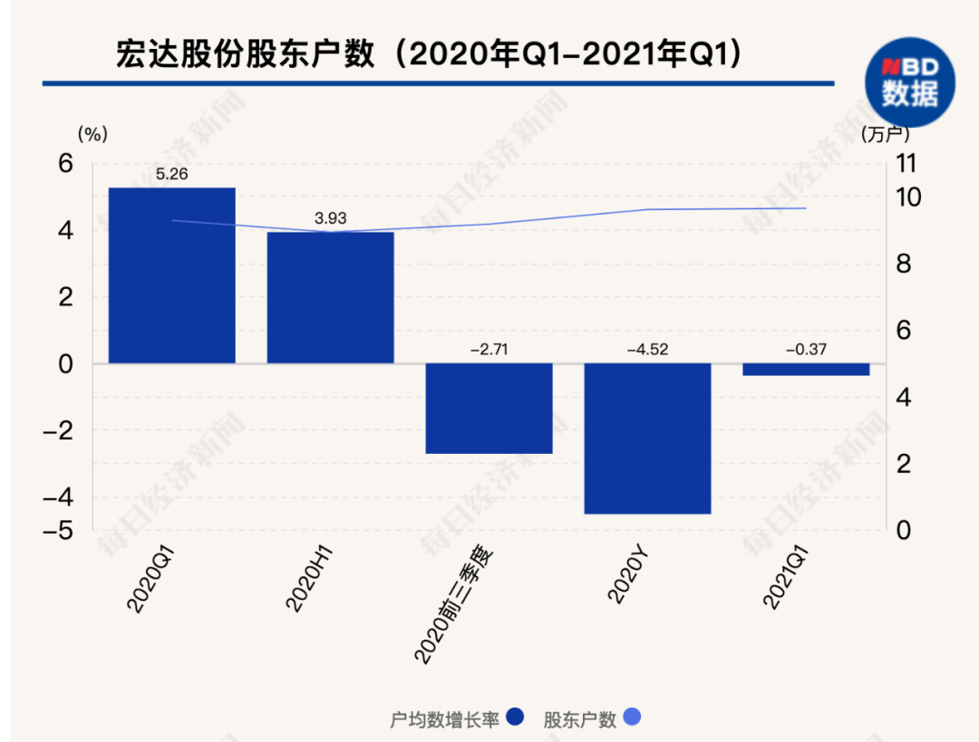 75岁“燕郊首富”李福成被判有期徒刑三年：曾经的“中国牛王”，打造出“殡葬第一股”_新浪财经_新浪网