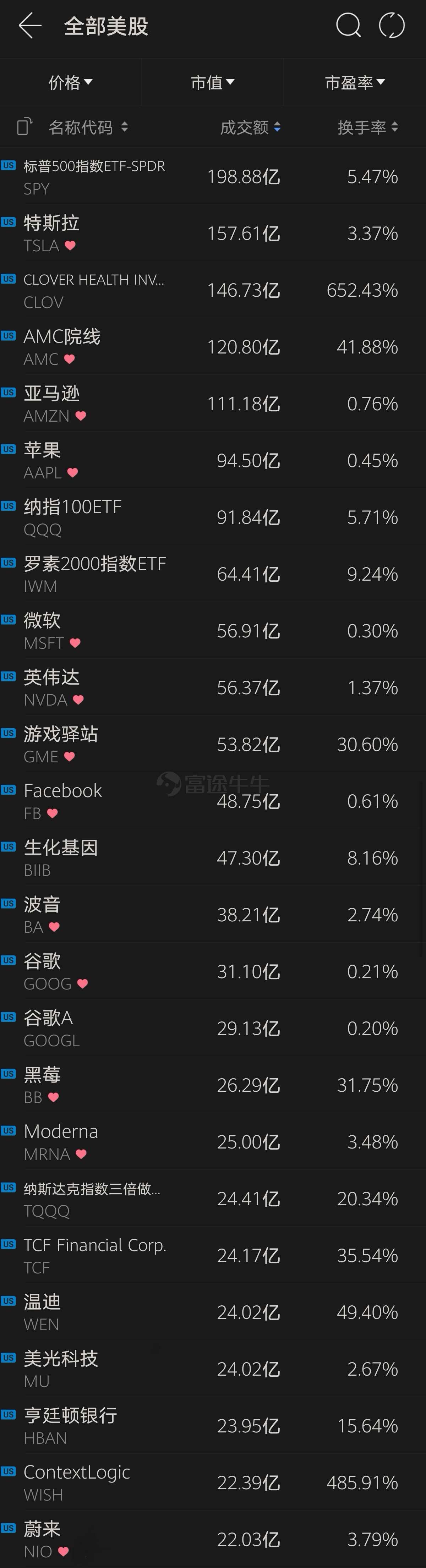新浪财经股票行情(新浪财经股票行情最新)