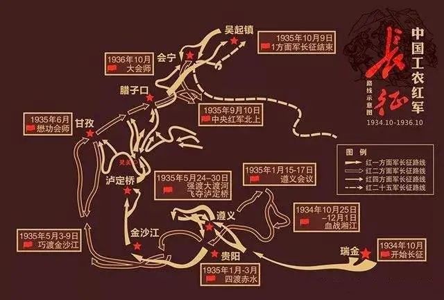中国工农红军长征路线示意图  