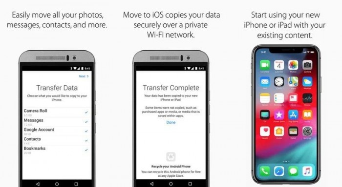 苹果升级“Move to iOS”：现可迁移Android设备上文件和辅助设置