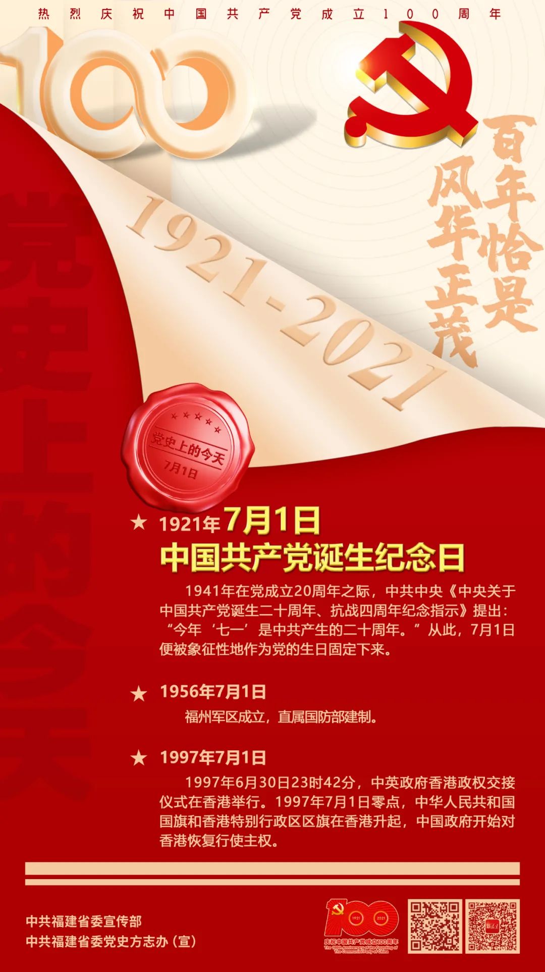 党史上的今天7月1日