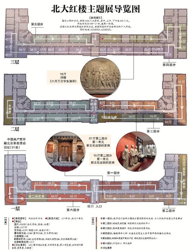 北大红楼平面图图片