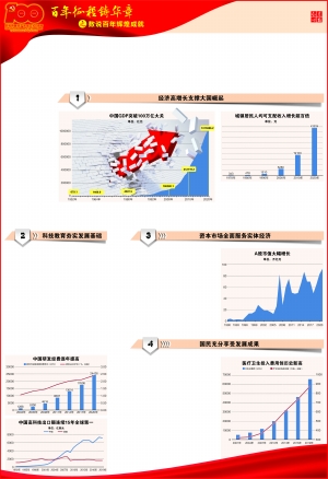 硬核gdp_GDP同比增长12%经济“逆势飞扬”背后的舟山硬核力量