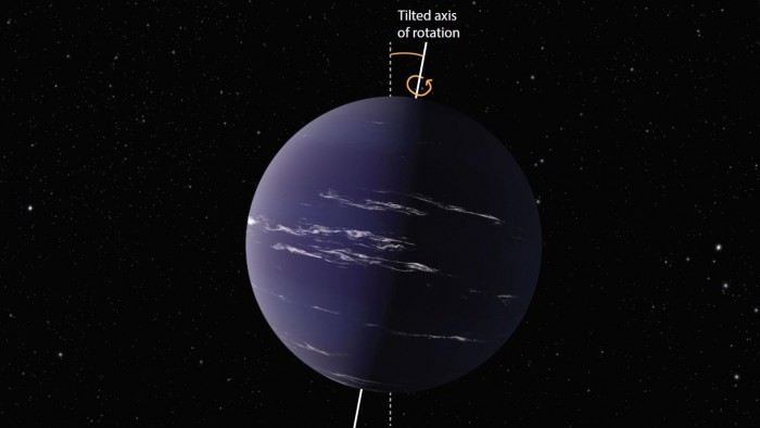 研究：像地球一样“倾斜”的行星更有能力进化出复杂生命