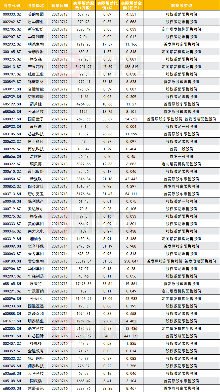 gdp一季度公布_中国经济“二季报”今日揭晓多家机构预测二季度GDP增速超8%