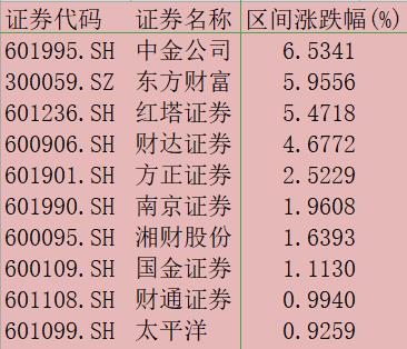 网红经纪公司排行榜_十大网红平台&2017年网红排行榜&2017年网红经纪公司排行榜