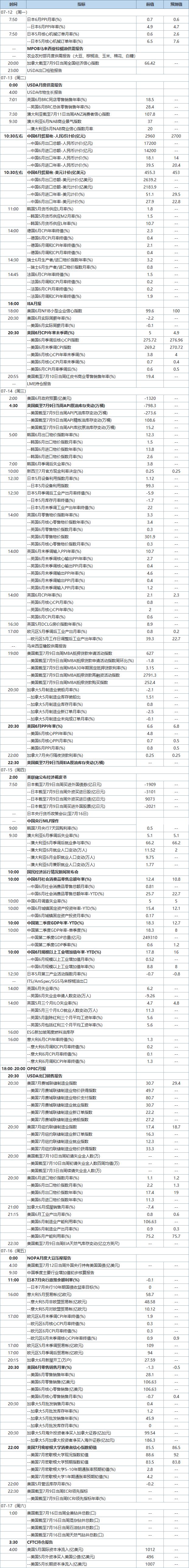 gdp中国什么时候_欧元区GDP已被我国甩开,那我国经济超欧盟,最快会在什么时候