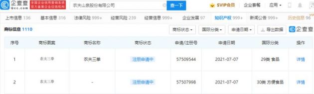 农夫山泉申请“农夫三拳”商标