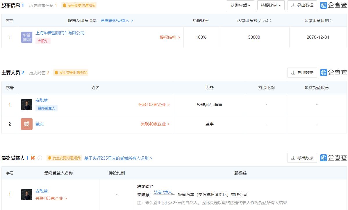 吉利回应退股极氪汽车：将归属划到吉利控股名下