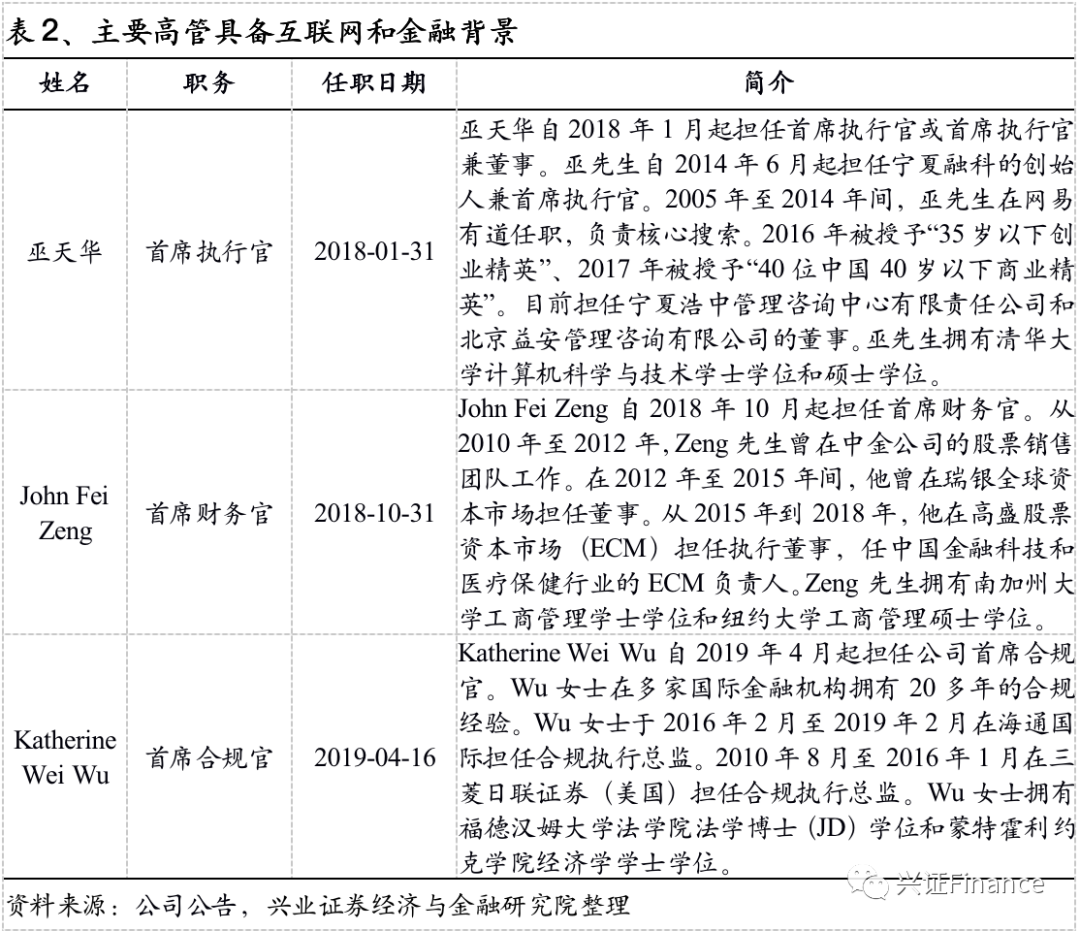 兴业证券：聚焦老虎，看跨境互联网券商打造一站式投资全球标杆