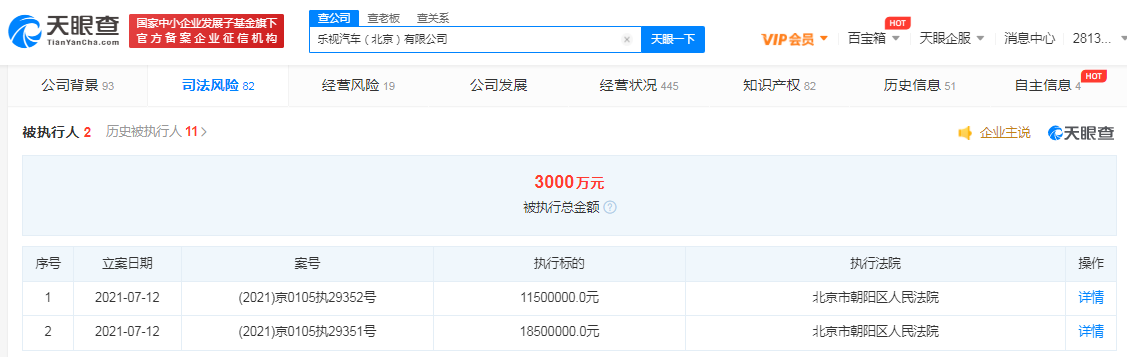 乐视汽车被强制执行3000万