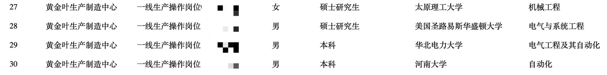 《公示》部分截图
