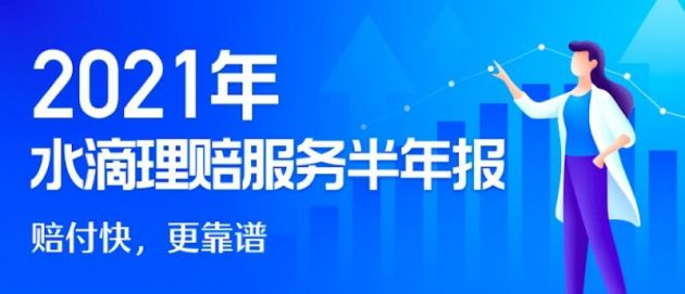 水滴保2021理赔服务半年报：理赔时效提速18.2%