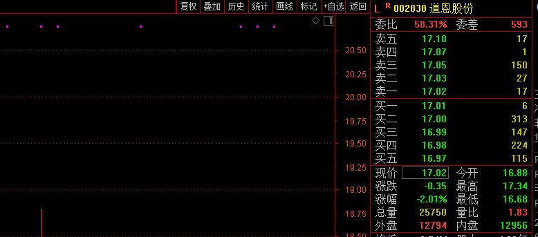 300亿锂电牛股闪崩暴跌 平安罕见8个月重挫40%，外资跑了72亿 发生了什么？