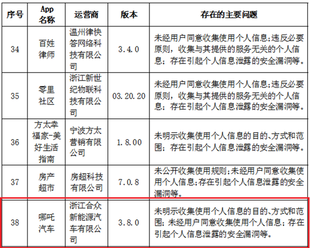 图片来源：网信浙江官方微信公众号