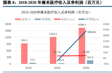 图片来源:中信建投研报