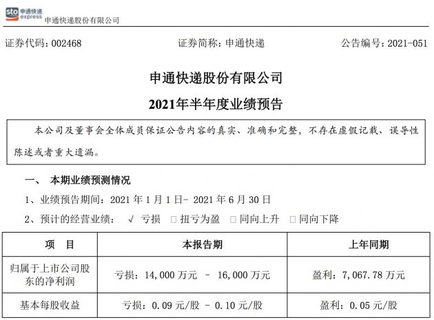 申通快递预计上半年亏损1.4亿至1.6亿元 - Vimarsana News