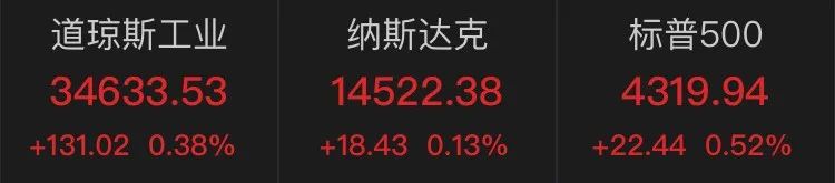 中概股多数下跌：叮咚买菜大跌15% 滴滴市值却一夜飙升700亿