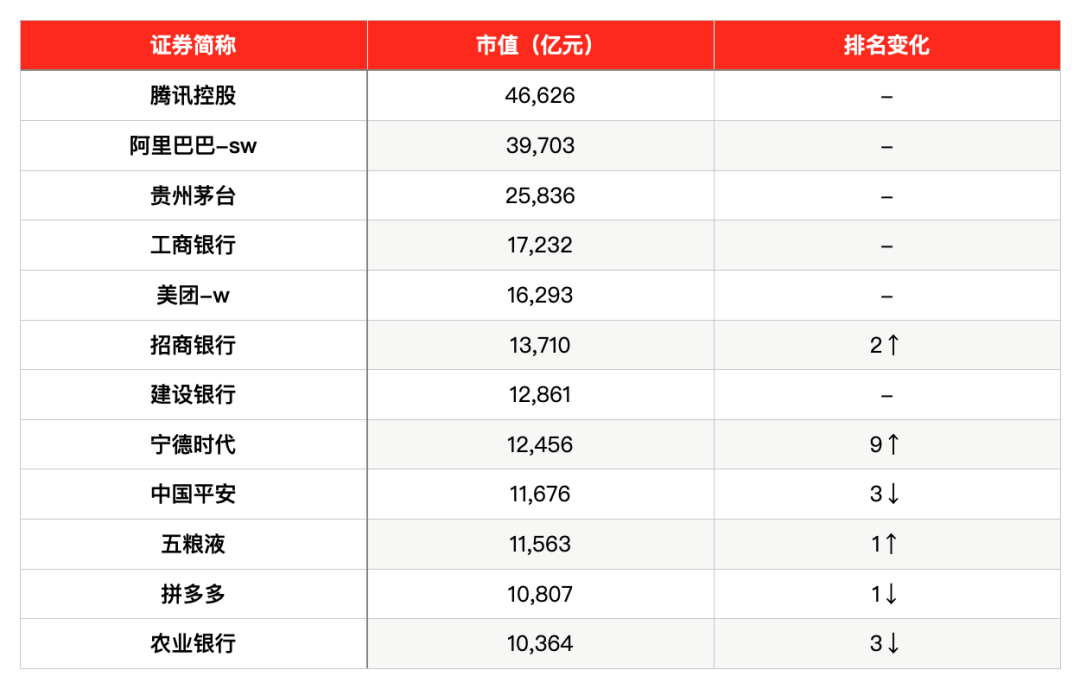 山东省企业排行_山东省属企业上半年营收超万亿,山东重工半年净赚119亿排名居首