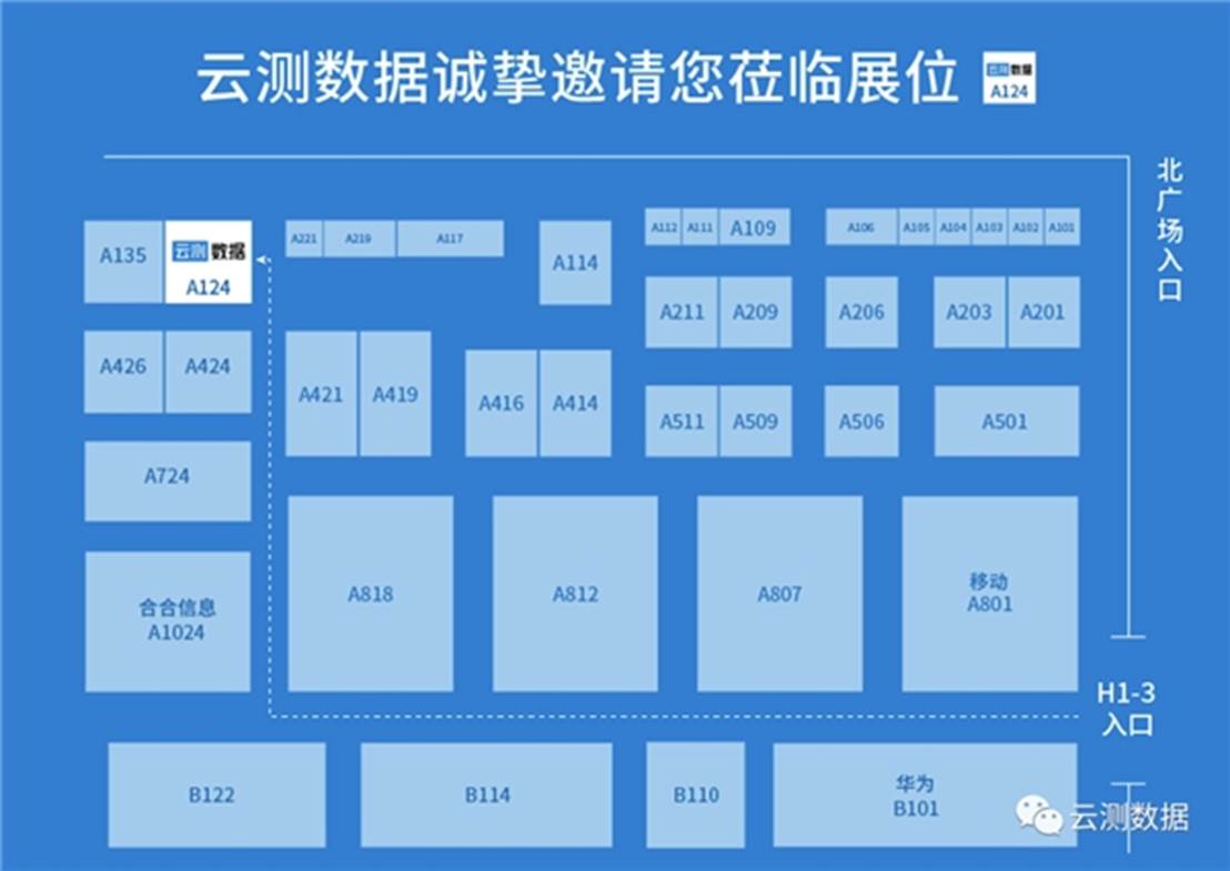 云测数据展区示意图