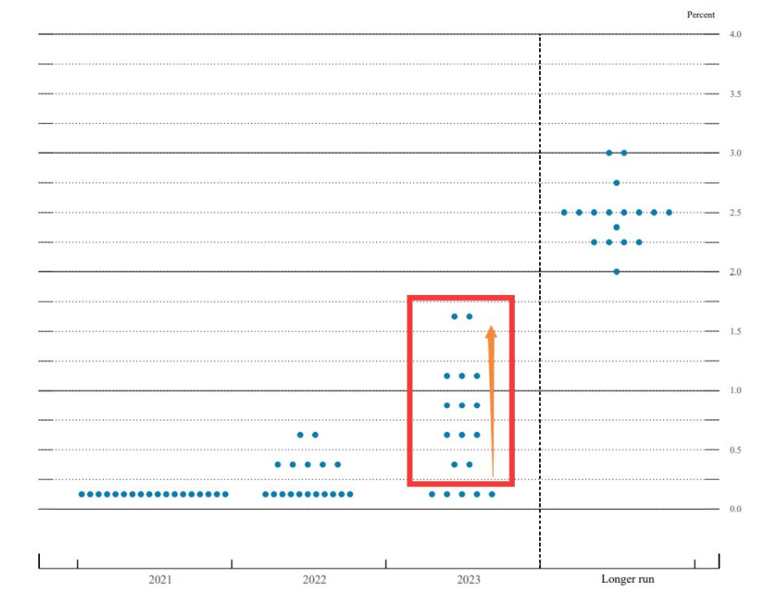 美国的7500怎么表示黄金月报 ｜ 金价高位跳水之后_https://www.jmylbn.com_新闻资讯_第2张