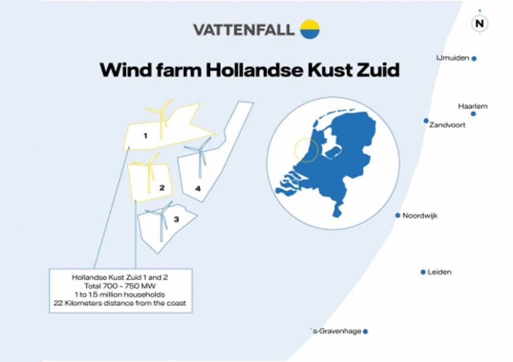 71套“大呼啦圈”将被用于全球首个投产的零补贴海上风场