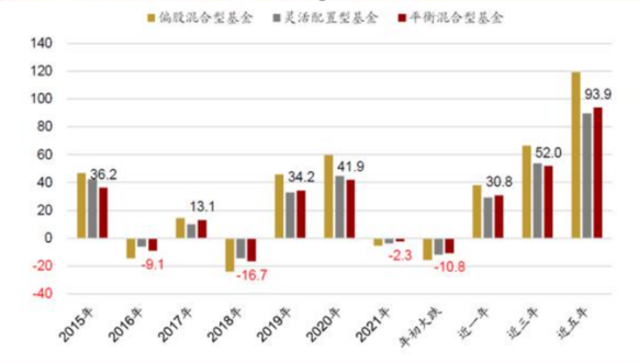 “为什么说徐荔蓉是一位低调的股债牛人？