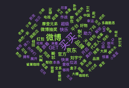 z世代的30个真相