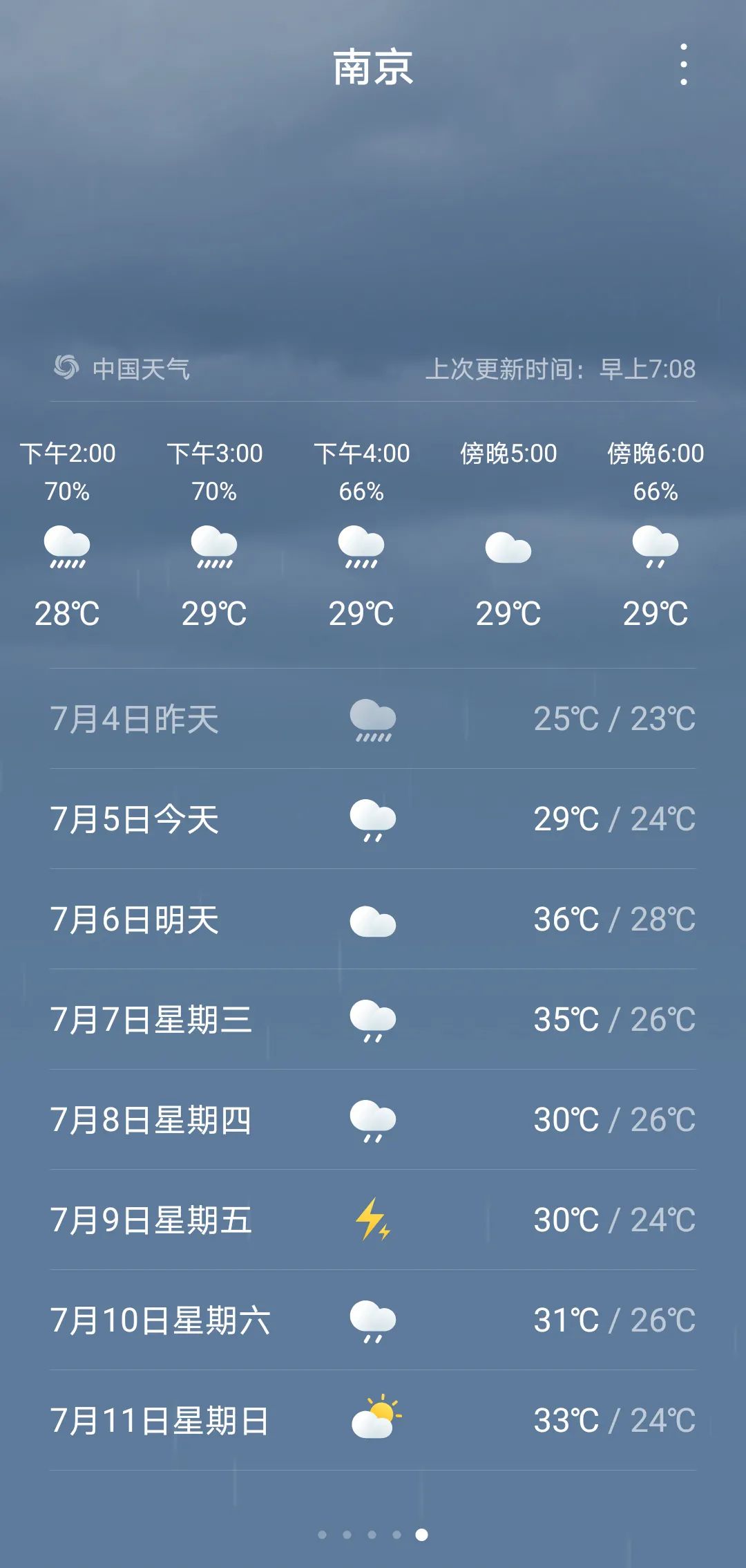 局地暴雨+10级大风 山东将迎大范围降雨天气_降水量_雷电_全省