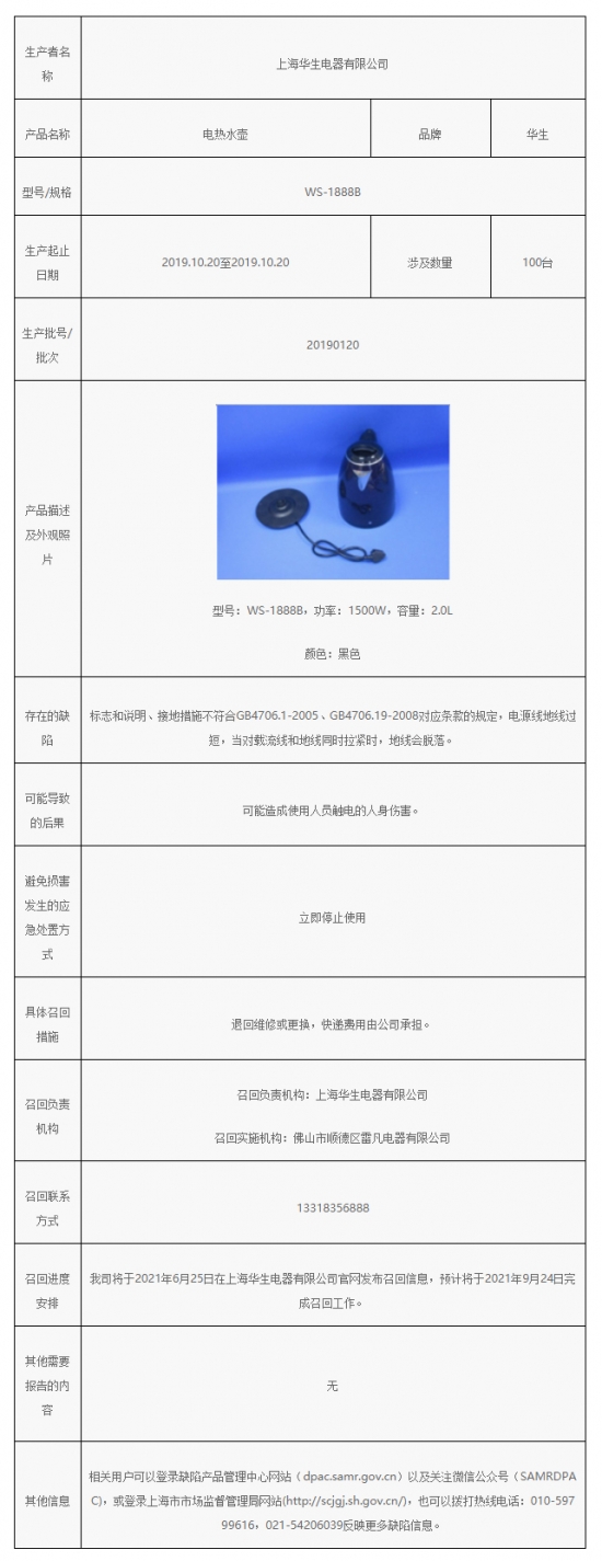 电热水壶被召回，快看看有你在用的吗？