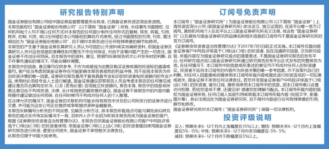 国金研究 华夏中证金融科技主题etf投资价值分析 金融科技深度融合 聚焦行业龙头标的 主题etf 新浪财经 新浪网 国金研究 华夏中证金融科技主题etf投资价值分析 金融科技深度融合 聚焦行业龙头标的 主题etf 新浪财经 新浪网