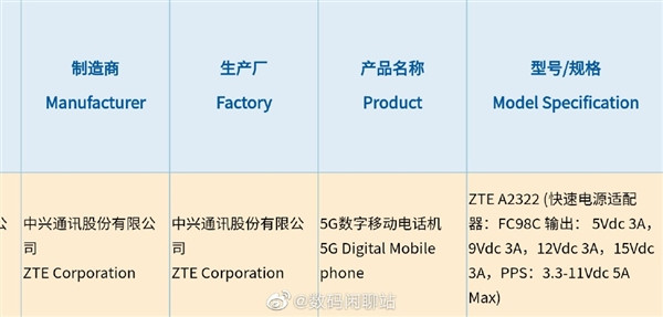 支持55W快充！中兴神秘新机入网：有望搭载新一代屏下前摄