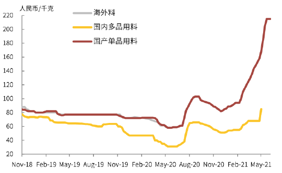 口腔设备有什么机械行业下半年展望：机械板块估值合理偏低 中长期行业估值存在_https://www.jmylbn.com_新闻资讯_第26张