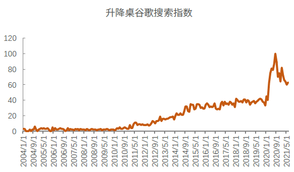 口腔设备有什么机械行业下半年展望：机械板块估值合理偏低 中长期行业估值存在_https://www.jmylbn.com_新闻资讯_第43张