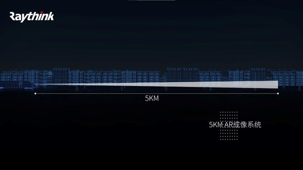 Raythink基于高铁所开发之5kmAR成像系统